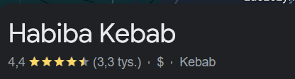 Habiba Kebab