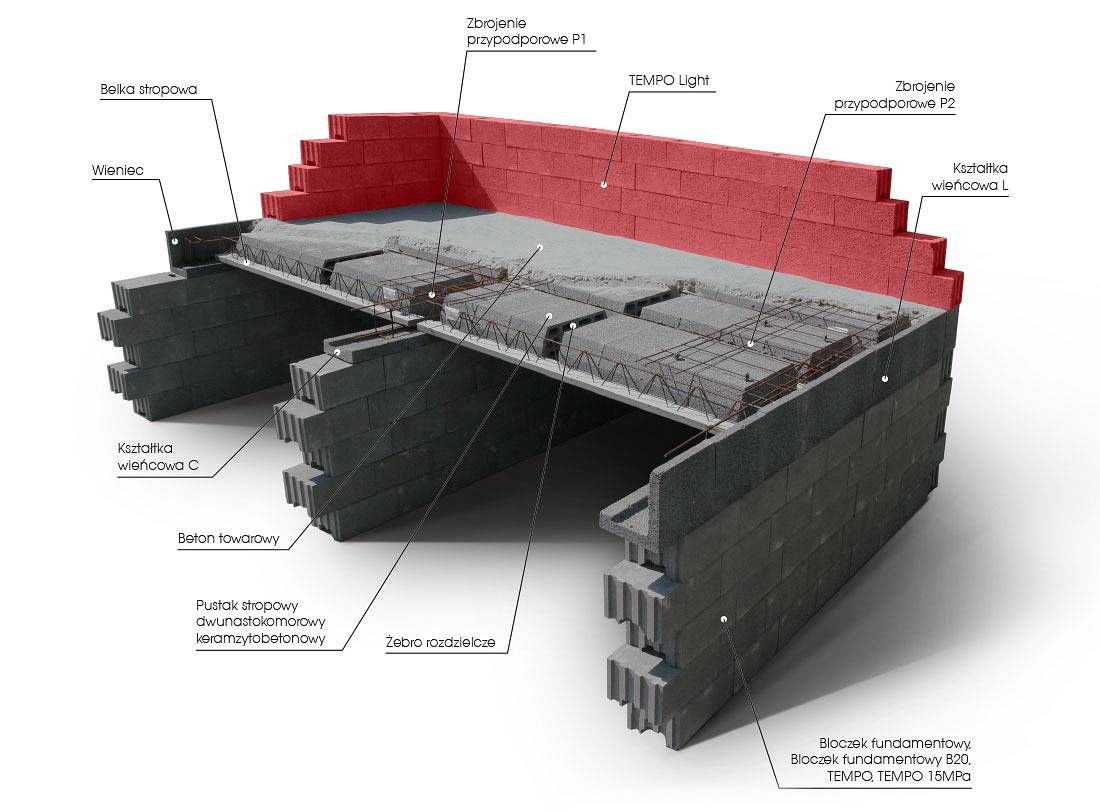 System_bloczków betonowych agmar.jpg